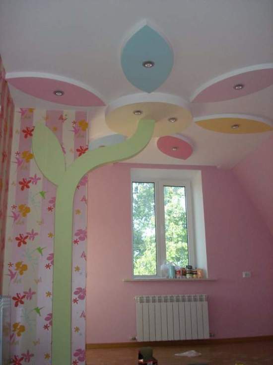 Потолок в детскую комнату (35 фото)